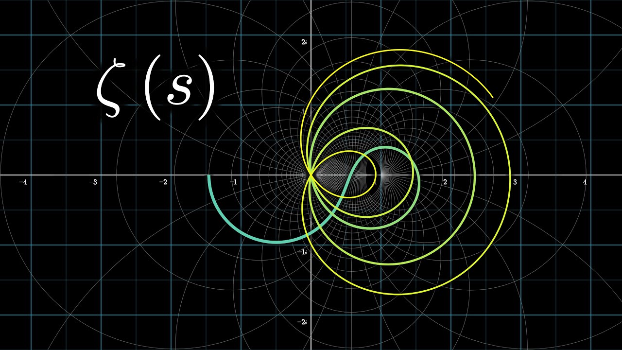 riemann-zeta.jpg